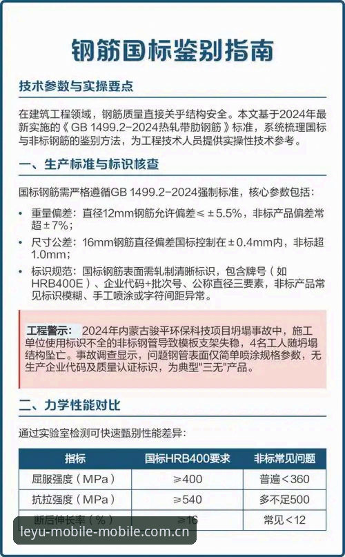 乐鱼体育平台多终端登录方案深度分析：手机版官方入口的价值重构与实操指南